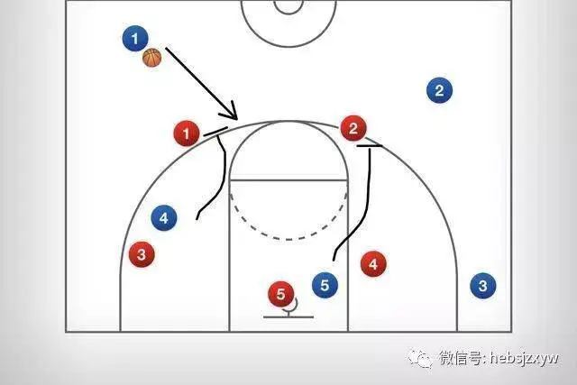 制定篮球交流计划以促进个人技能发展的方法_2